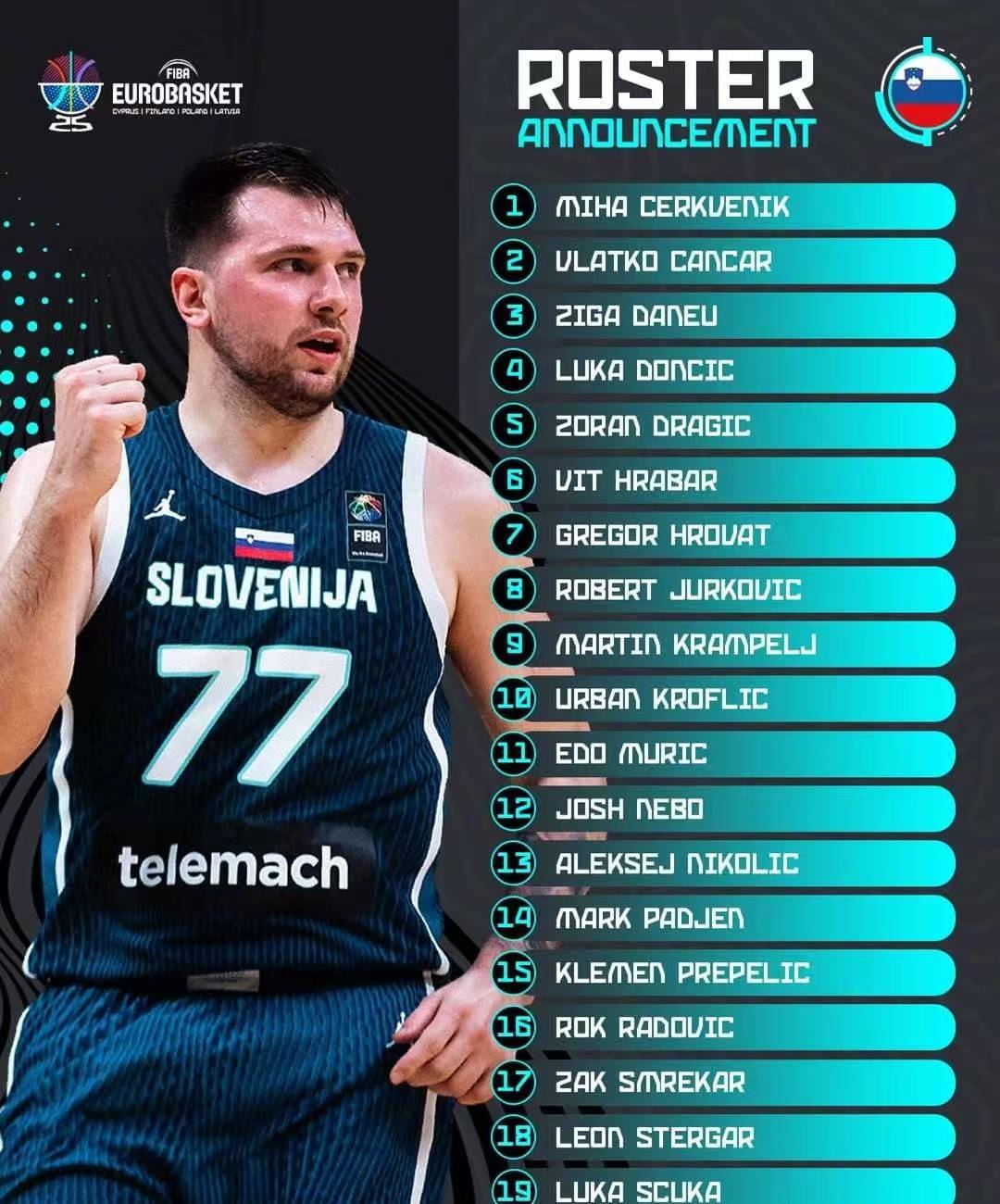 AYX中国官方网站东契奇官方宣布晋级下一阶段新规，德国队引发争议！(东契奇克服颈伤触底反弹 单节暴走狂砍19分强势收胜)