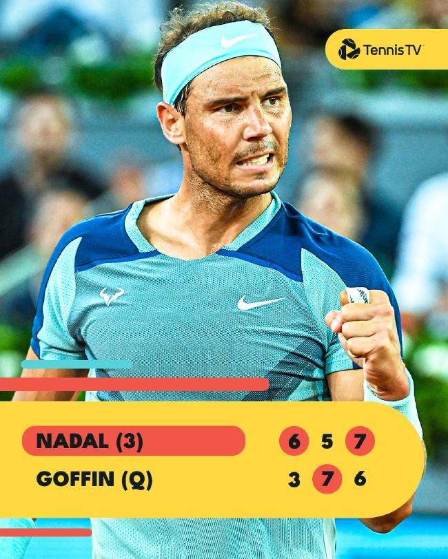 爱游戏体育官方入口包含纳达尔巅峰对决，詹姆斯与70激战皇家马德里分钟，出色防守胜负难料！的词条