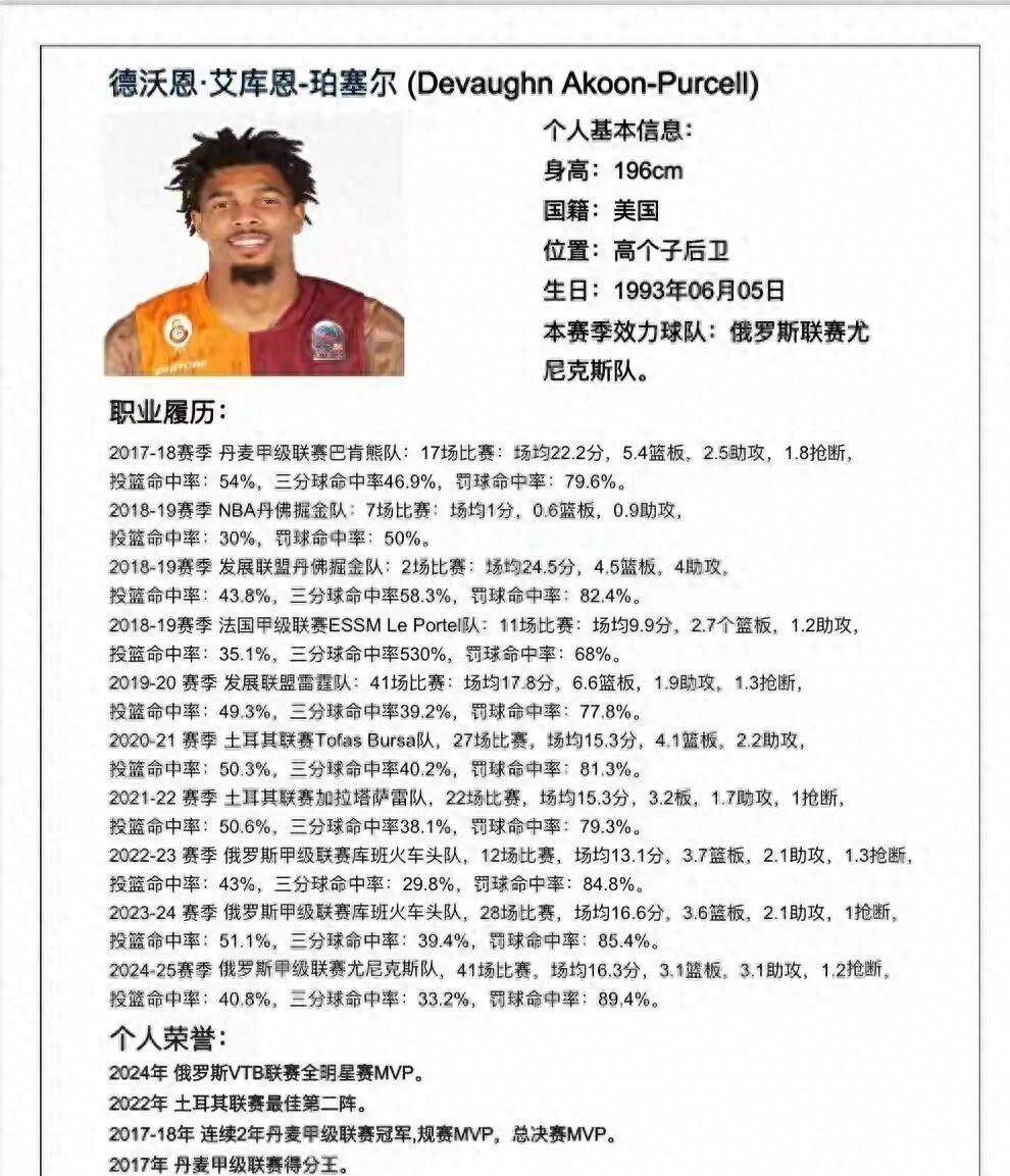 今晚突围战来临,山东男篮围绕全明星赛止住颓势,态度坚定,赛程密集仍需轮换的简单介绍 今晚突围战来临,山东男篮围绕全明星赛止住颓势,态度坚定,赛程密集仍需轮换的简单介绍