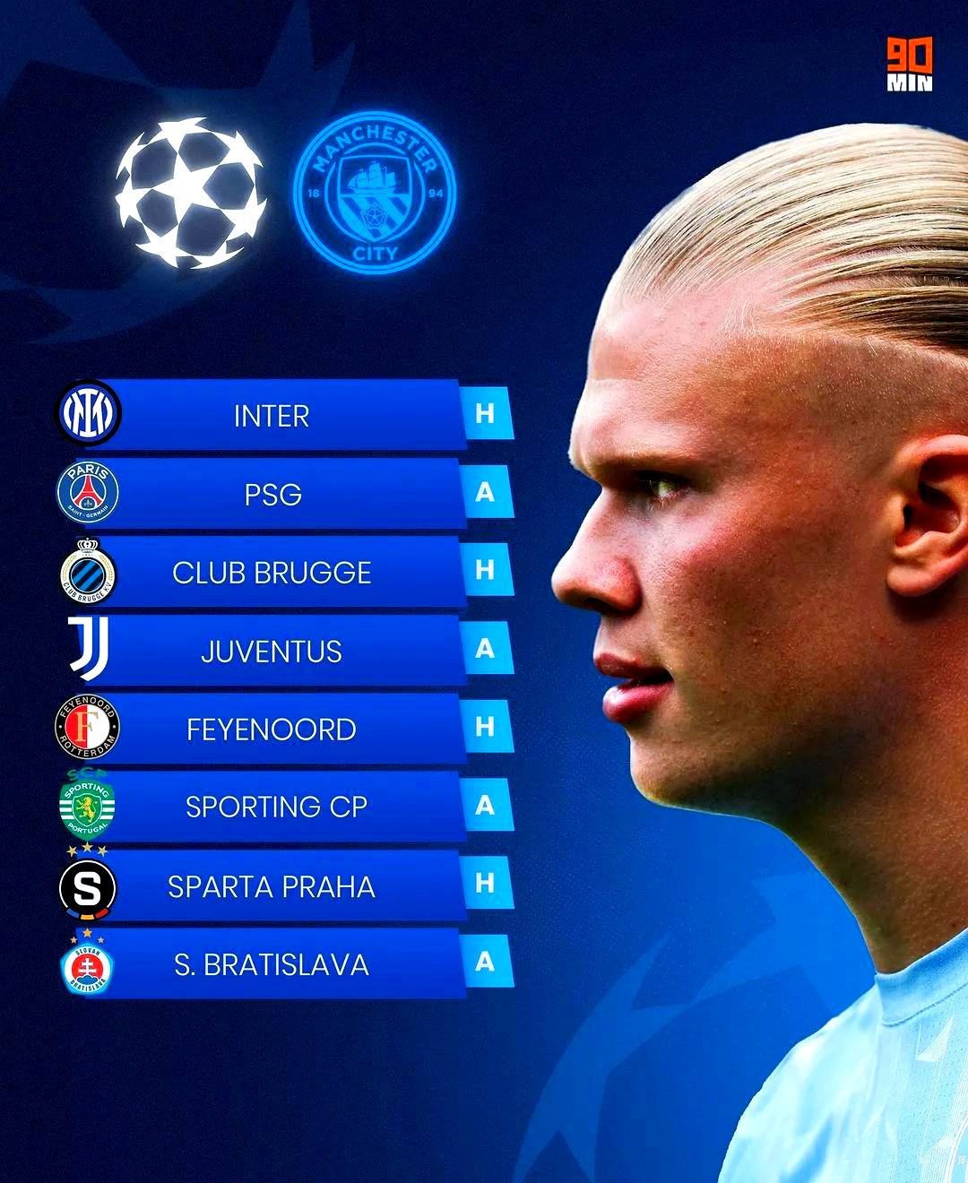 关于冲刺阶段曼城调整名单以备欧冠，单刀错失环节打磨，信心回归，心理建设被强调的信息