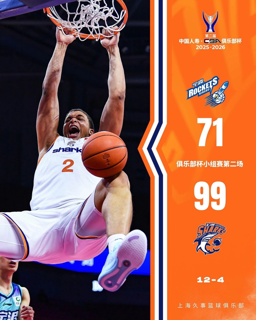 清晨上海久事备战CBA常规赛赛后深圳男篮调整名单以备CBA季后赛之后,摩纳哥完成体检备战法甲的简单介绍 清晨上海久事备战CBA常规赛赛后深圳男篮调整名单以备CBA季后赛之后,摩纳哥完成体检备战法甲的简单介绍